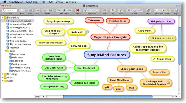 Free Mind Mapping Mac App